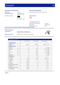 https://www.messer.be/documents/1764088/3808593/Stickstoff+_m3_.pdf/b1c57ef7-9dad-c7c4-1a48-5aefec20cd9e?version=1.0&t=1776355709947&documentThumbnail=1