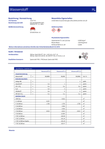 https://www.messer.be/documents/1764088/3808593/Wasserstoff_m3.pdf/beb85e1b-6f8b-1737-59c9-67130c930c35?version=1.0&t=1776356077247&documentThumbnail=1