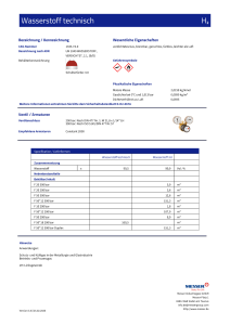 https://www.messer.be/documents/1764088/3808593/Wasserstoff_technisch_m3.pdf/f8de7612-1ee6-5dc1-d945-0019d0c5a199?version=1.0&t=1776356077700&documentThumbnail=1